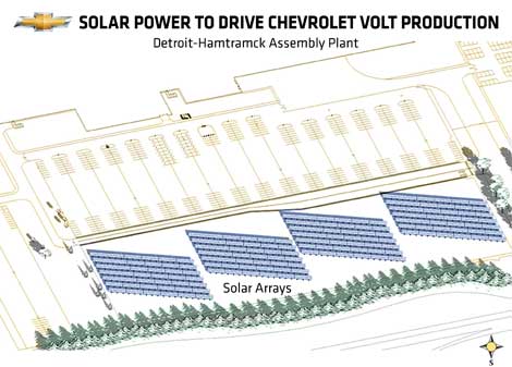 Une usine General Motors  l'nergie solaire