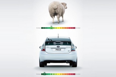 Le pet d'un mouton plus polluant qu'une Prius
Toyota nous rvle un fait impensable