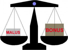 Le principe du Bonus / Malus, ou encore appelé le coefficient de réduction / majoration (CRM)