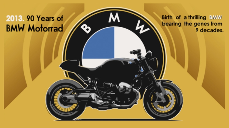 En amont du salon de la moto EICMA de Milan, BMW nous dévoile un modèle néo-rétro, modulable et pers...