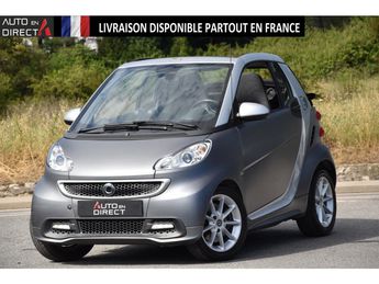  Voir détails -Smart Fortwo Cabrio Electric Drive CABRIOLET 2007 PHA à Mougins (06)