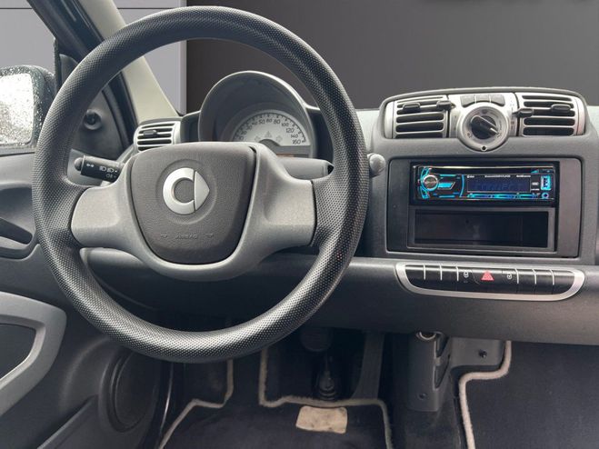Smart Fortwo  Blanc de 2007
