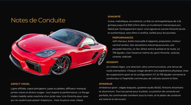 Porsche 718 Spyder Boxster siges 918 Full config Rouge de 2020