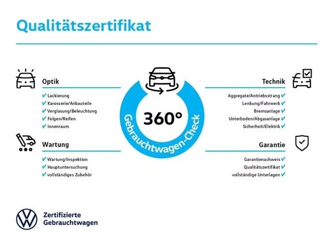 Volkswagen Golf VIII 2.0 245 ch DSG gris de 2023